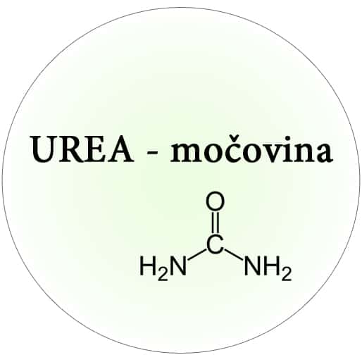 UREA